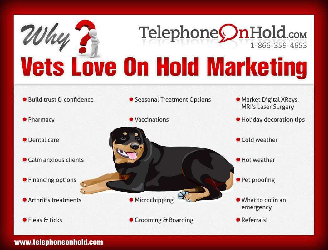 Telephone On Hold Veterinary On Hold Profit Solution