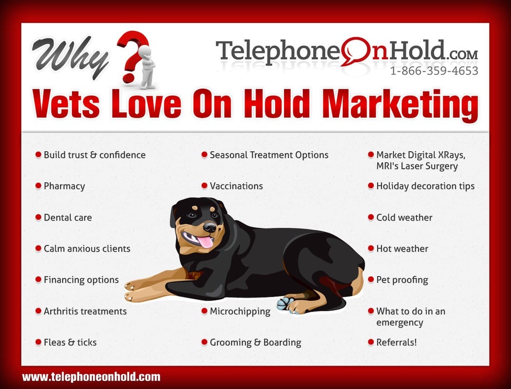 Veterinary Music On Hold Message On Hold Marketing from TelephoneOnHold.com